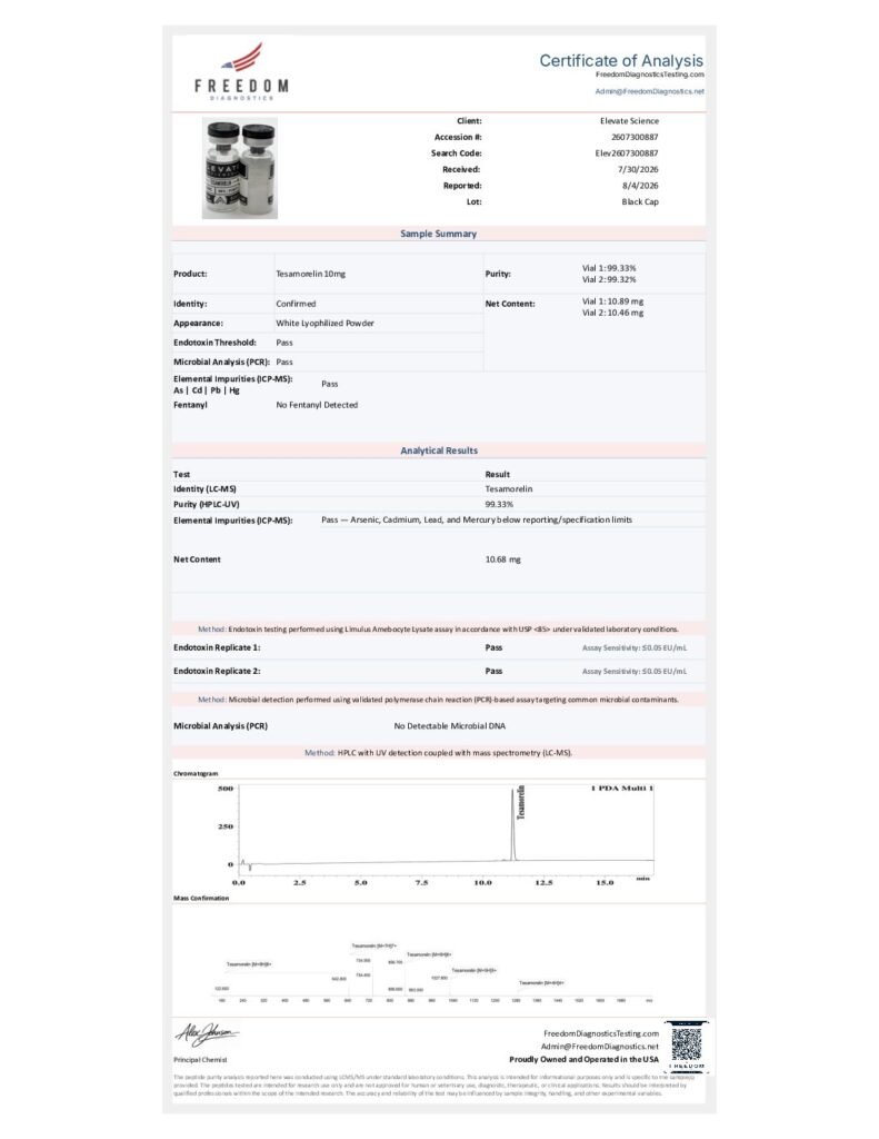 TESAMORELIN Certificate of Analysis