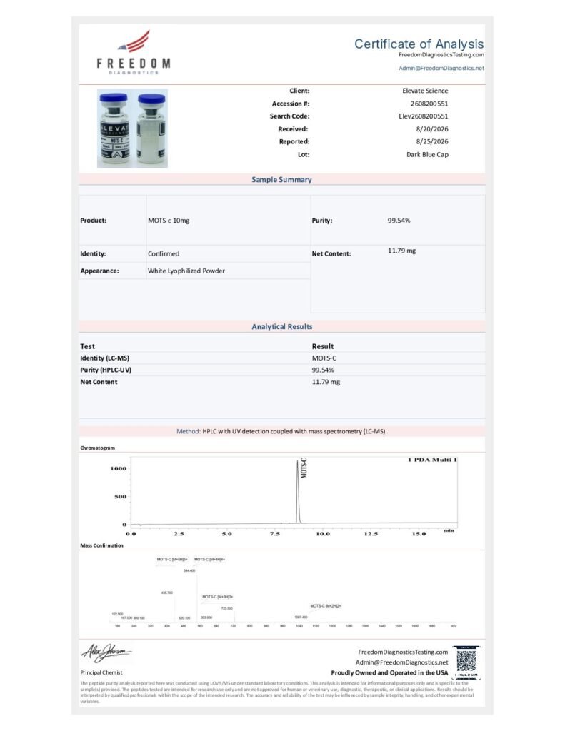MOTS - C Certificate of Analysis