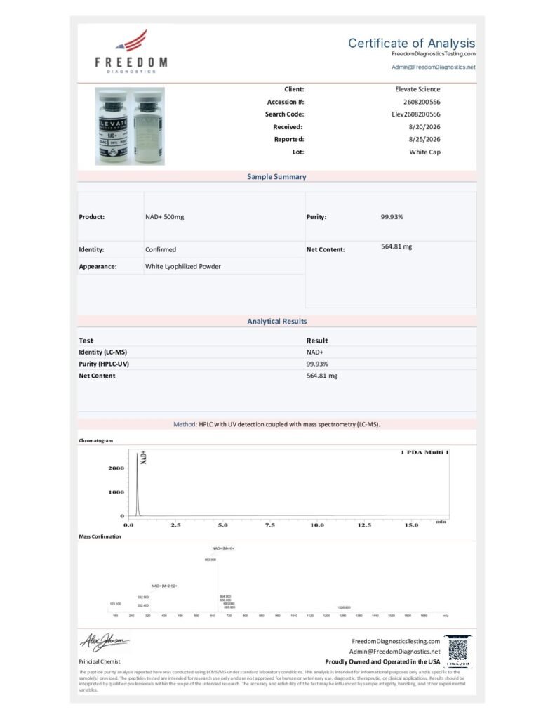 NAD+ Certificate of Analysis