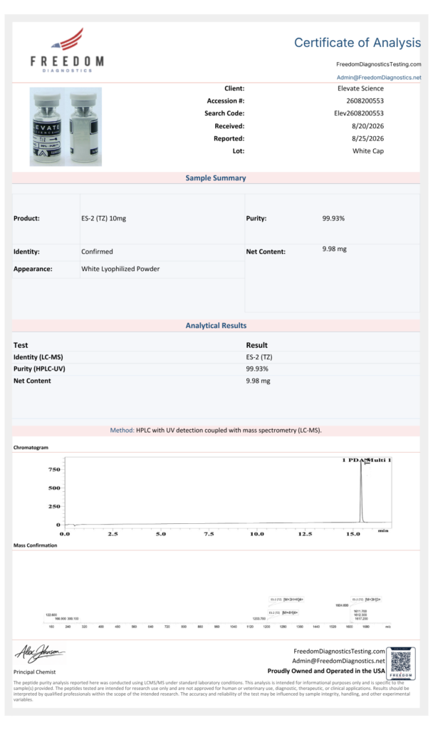 ES-2 (TZ) Certificate of Analysis